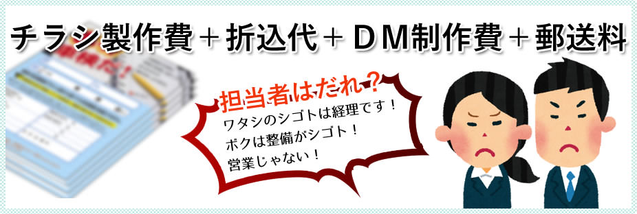 チラシ製作費＋折込代＋DM製作費＋郵送料