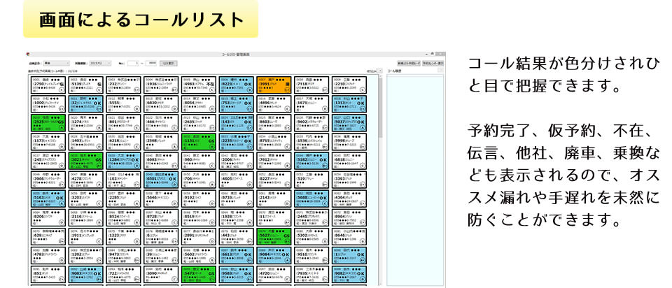 画面によるコールリスト