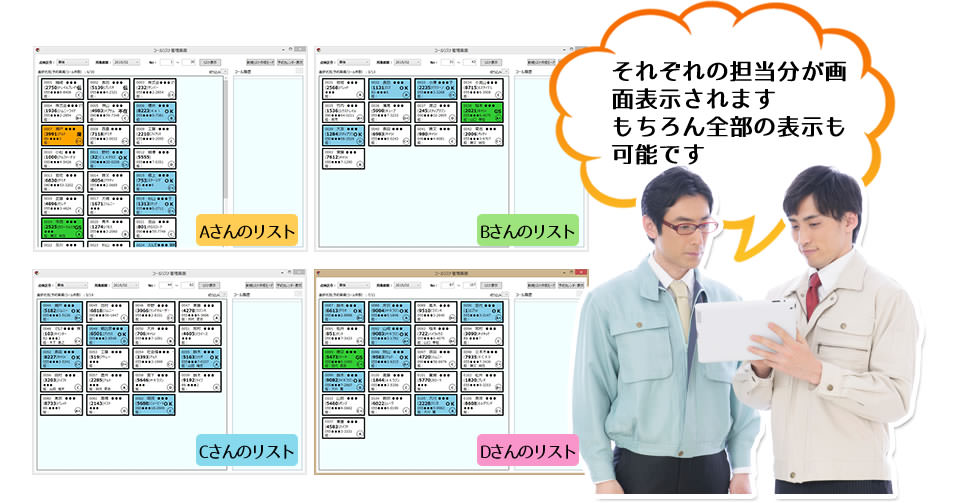 それぞれの担当分が画面表示されます。もちろん全部の表示も可能です。